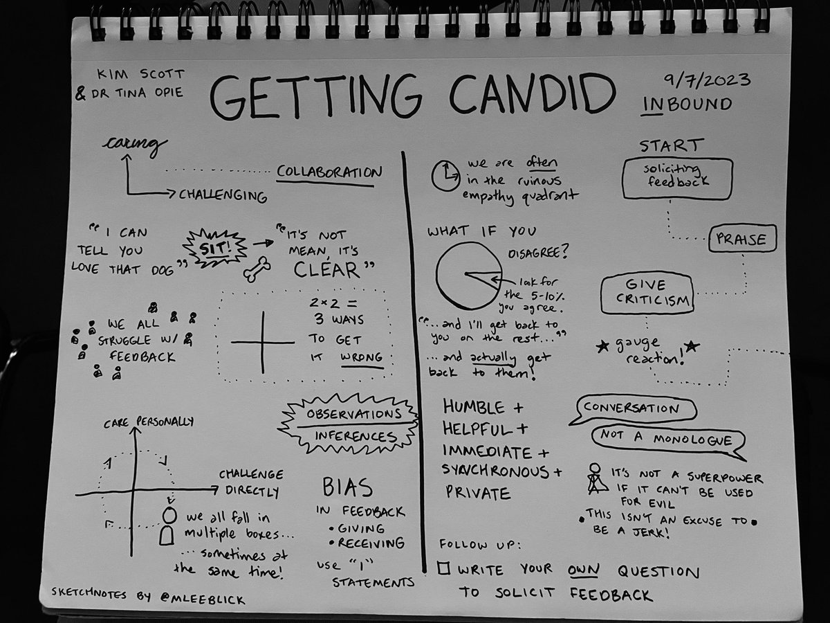 Margot Lieblich tweet media