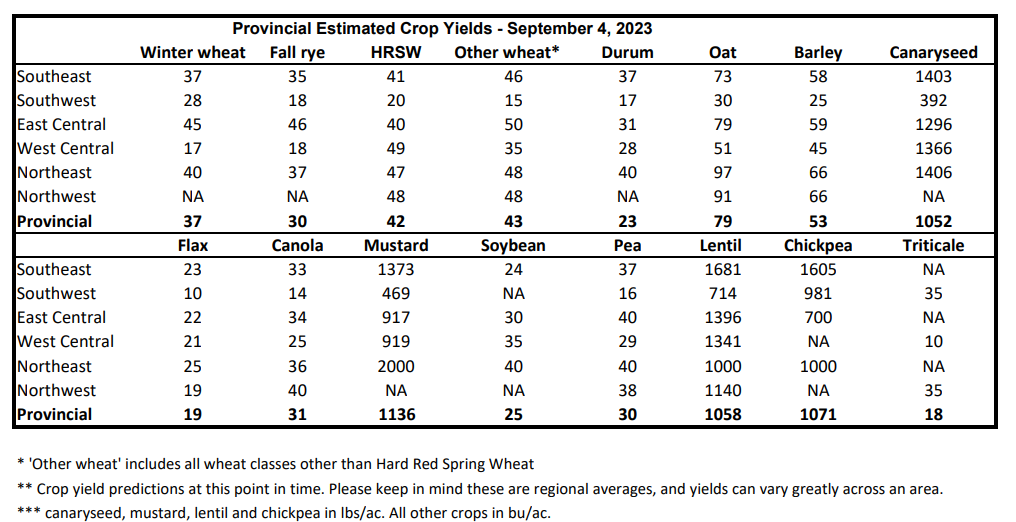 Granduro tweet media