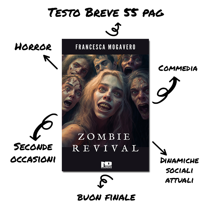 Cosa preferireste tra rimpatriata del liceo e invasione zombie? 
RECENSIONE - Zombie revival di Francesca Mogavero ... peccati-di-penna.blogspot.com/2023/09/recens…  testo fornito da <a href="/Nero_Press/">Nero Press Edizioni 📚</a> 
#ZombieRevival
#leggeretisalva forse non dagli zombie...
#NeroPressEdizioni