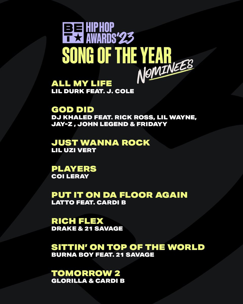 BET's tweet photo. we’re honoring the bangers. The people have voted these the anthems, emcees, visuals, and albums that made our year 🎤

What y’all think? #HipHopAwards https://t.co/6BznC9uRF8