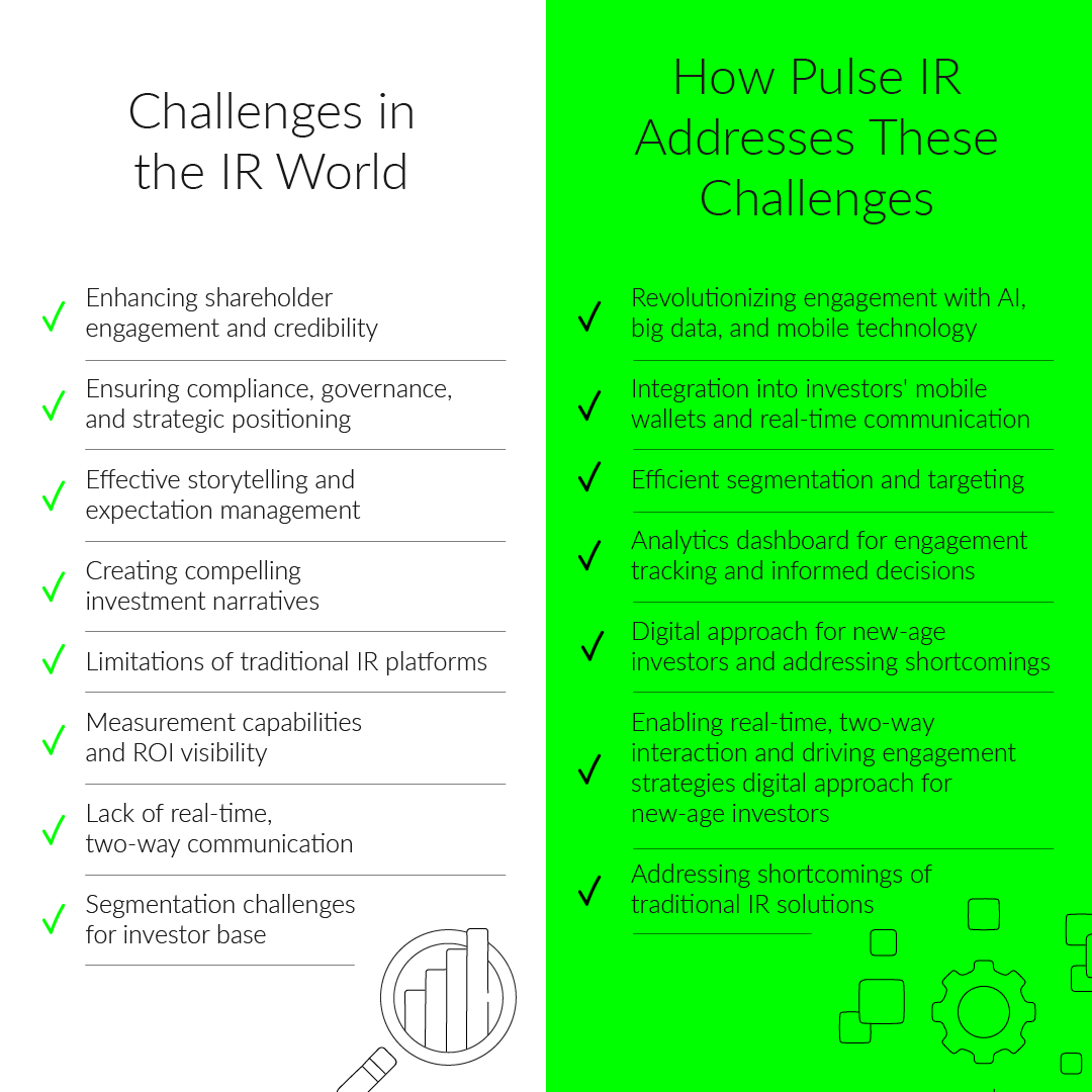 pulseIR_'s tweet photo. Discover personalized communication, real-time insights, and the future of investor engagement. 
Click the link to dive into the new era of IR strategies: https://t.co/XztPRzs22V

#InvestorRelations #FobiTech #DataDriven https://t.co/NxzH5llBzA