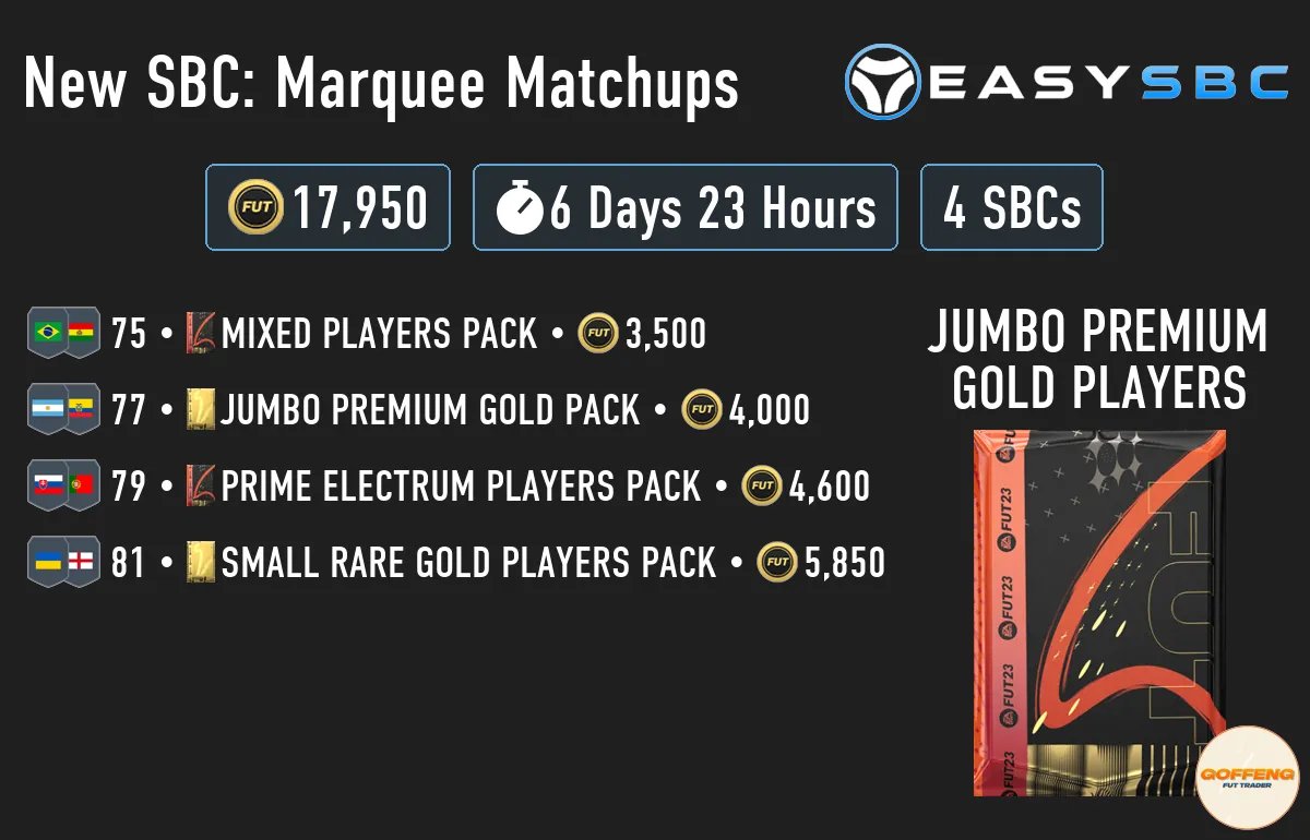 Goffeng - FUT Trader tweet media