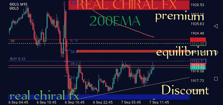 Real_chiral_'s tweet photo. Gold📈💙👉💰👉
https://t.co/vkXPu8LkNJ https://t.co/I5TuvBFxDi