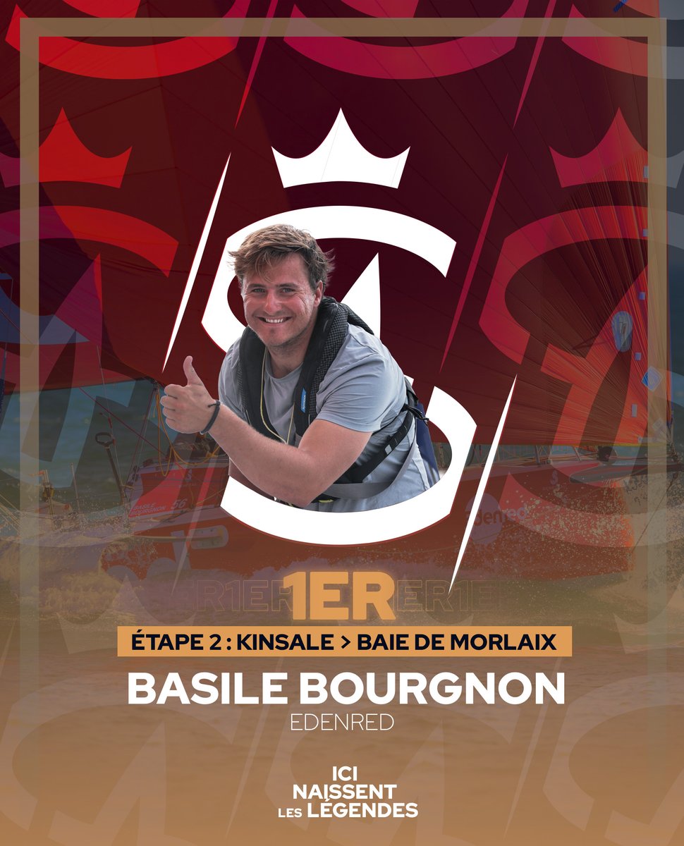 🥇 Basile Bourgnon coupe la ligne en première position !  

Le suspens a duré jusqu’au bout sur la deuxième étape de #LaSolitaire. Après un dernier duel coude à coude avec Corentin Horeau, Basile Bourgnon a coupé la ligne d'arrivée e à 17h59min44sec.
