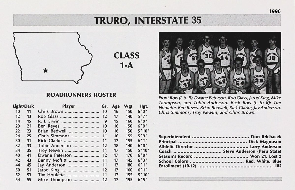 SSN_Iona's tweet photo. Coach Anderson was inducted into his HS Hall of Fame in Iowa this week.  Here he is as a young fella.  #gocoachgo https://t.co/MIX9x05uYR