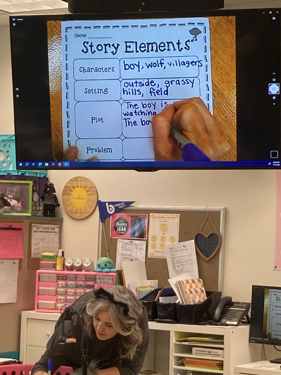Beaver MST teachers always go all out when reviewing Fables, Tall Tales, and Fairy Tales.  Do you know your story elements?  Beaver MST second graders do!!!
<a href="/BeaverMST_Stars/">Beaver MST</a>
<a href="/TheGISDEffect/">TheEffect</a>
@GISDLiteracy