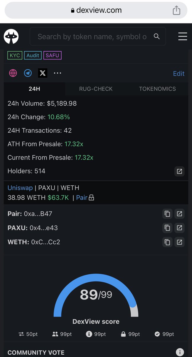 17.32x. Trust!