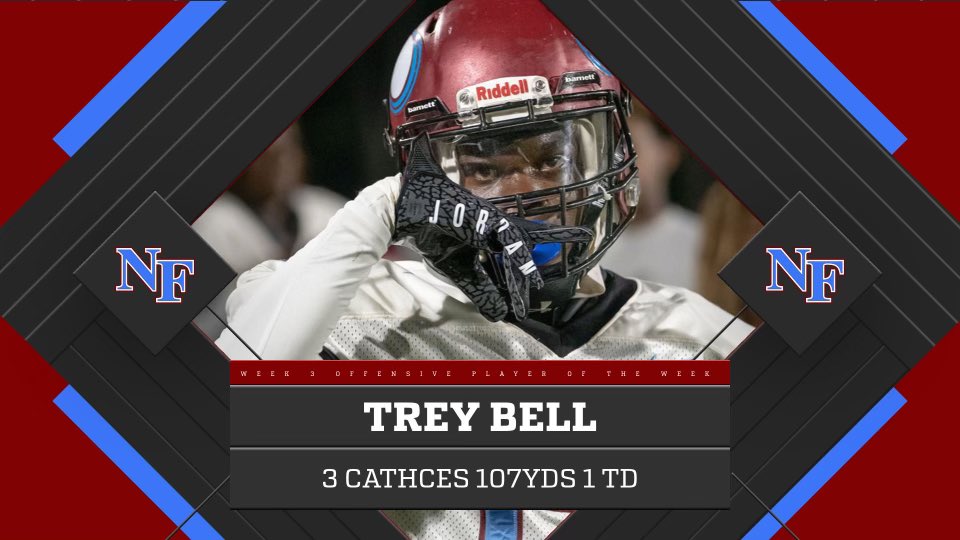 NFHS Football tweet media