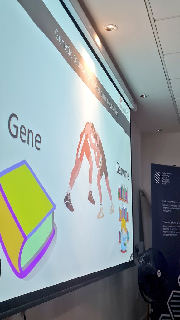 Wales Gene Park (@walesgenepark) on Twitter photo A big thank you to our 3 excellent speakers - <a href="/aletheatang/">Alethea Tang</a>, Alys Kennedy <a href="/MedGenWales/">The All Wales Medical Genomics Service</a>, & <a href="/HamsaMNaser/">Hamsa Naser</a> <a href="/IVTG_Swansea/">IVTG Swansea</a> for joining us for today's Public #Genomics Cafe 🧬🫖☕️🍰 with <a href="/GenomicsWales/">Genomics Partnership Wales (GPW)</a> in <a href="/ILS_EI/">ILS EPI</a> <a href="/SwanseaUni/">Swansea University</a>. Hope to return soon! <a href="/ResearchWales/">Health and Care Research Wales</a> <a href="/drlaura_thomas/">Laura Thomas</a> A big thank you to our 3 excellent speakers - <a href="/aletheatang/">Alethea Tang</a>, Alys Kennedy <a href="/MedGenWales/">The All Wales Medical Genomics Service</a>, & <a href="/HamsaMNaser/">Hamsa Naser</a> <a href="/IVTG_Swansea/">IVTG Swansea</a> for joining us for today's Public #Genomics Cafe 🧬🫖☕️🍰 with <a href="/GenomicsWales/">Genomics Partnership Wales (GPW)</a> in <a href="/ILS_EI/">ILS EPI</a> <a href="/SwanseaUni/">Swansea University</a>. Hope to return soon! <a href="/ResearchWales/">Health and Care Research Wales</a> <a href="/drlaura_thomas/">Laura Thomas</a>