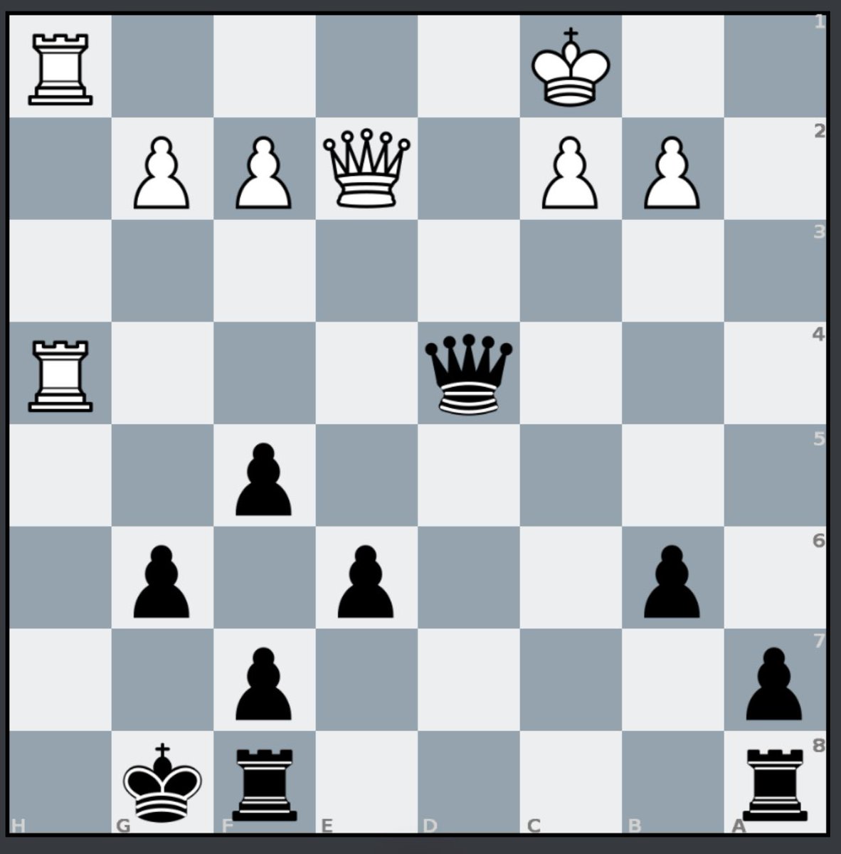 Anish Giri tweet media
