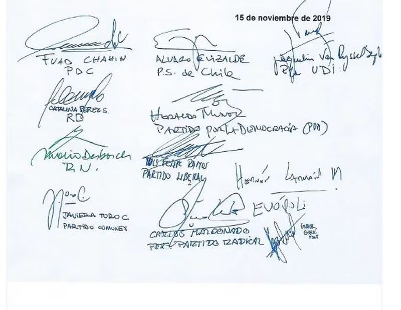 dani_doc's tweet photo. @T13 [La prepotencia de ignorar al pueblo que votó #NoMixta]

Acuerdo por la paz y una nueva constitución, acuerdo por Chile, acuerdo por la democracia siempre... todos firmados por la misma clase política profesional apernada en la administración del Estado. https://t.co/zQQla4UoF3
