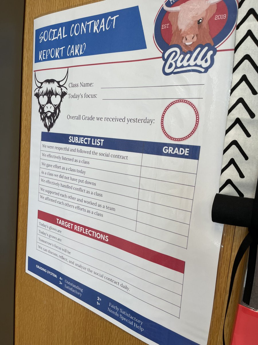 Molly_Capps's tweet photo. It’s the 2nd week of school and these gems are all coming ALIVE in our building🤗 check out what the team has all added this year- A daily report card for their contract.Can’t wait to see these “Report Cards” in action next week! #intentional #CKH #socialcontract #livingdocument https://t.co/erbwyDTWpD