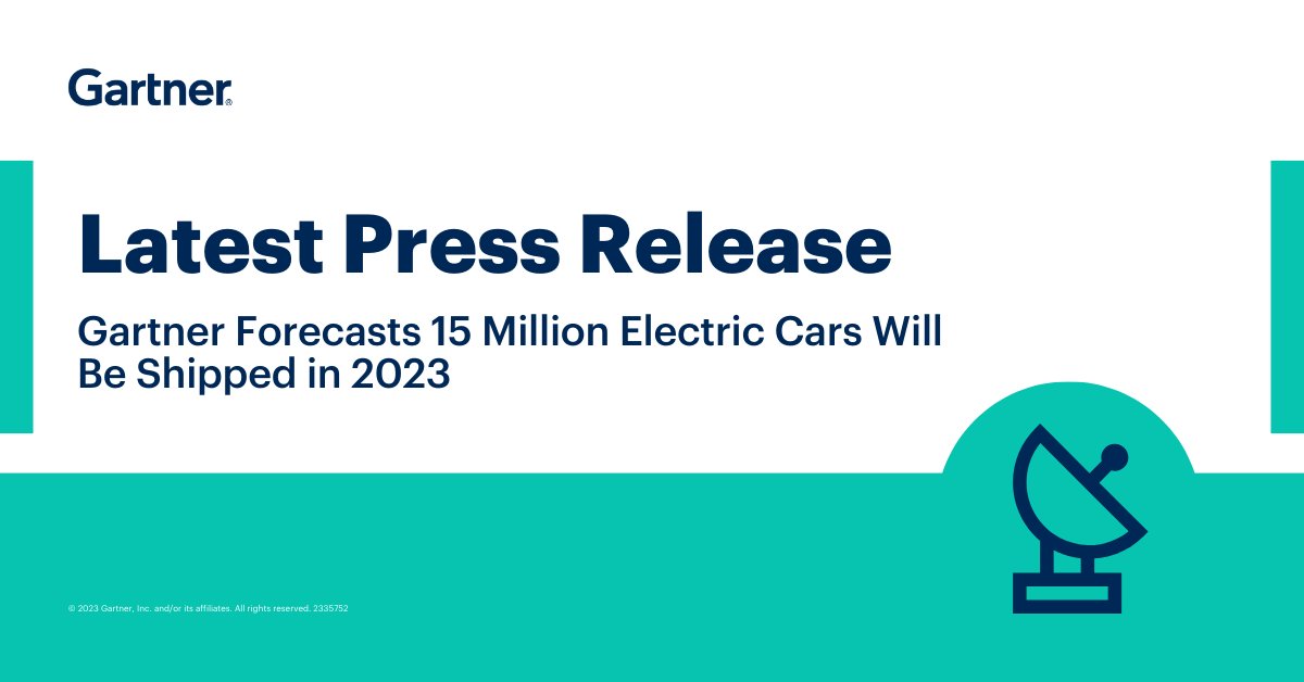 New Gartner forecast estimates 15 million electric cars will be shipped in 2023 and will increase 19% in 2024, to a total of 17.9 million units. Read more here: gtnr.it/44NRAjv #Automotive #EV #GartnerIT