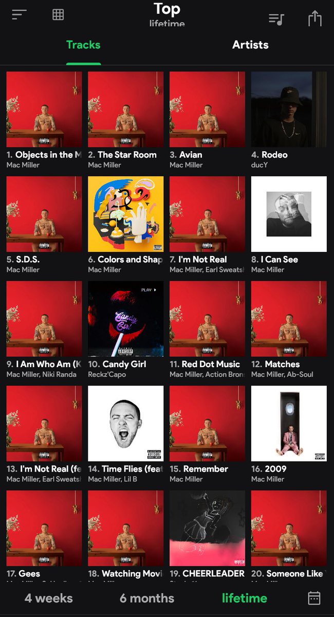 legvaltozatosabb lifetime tracklist kozep kelet europaban 
(ducy szamon elaludtam egyik este repeaten 🤓)