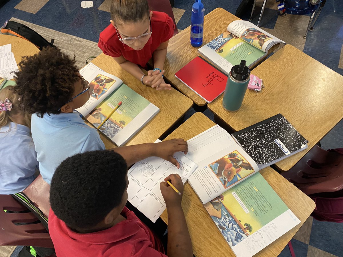 Mrs_EHall's tweet photo. Working on summarizing our story using a SWBST flow chart to help organize our ideas. @LelyLionsRoar https://t.co/7gYdN05NYA