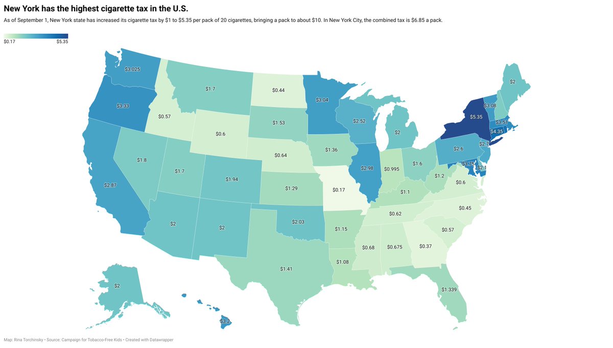 Rina Torchinsky (@rinatorchi) on Twitter photo The cigarette tax in New York State increased by $1.00 per pack of 20 cigarettes, up to $5.35. 
Here's a look at where the rest of U.S. states stand.
Read more about the tax in <a href="/Forbes/">Forbes</a>, by <a href="/taxgirl/">Kelly Phillips Erb</a> . 
forbes.com/sites/kellyphi… The cigarette tax in New York State increased by $1.00 per pack of 20 cigarettes, up to $5.35. 
Here's a look at where the rest of U.S. states stand.
Read more about the tax in <a href="/Forbes/">Forbes</a>, by <a href="/taxgirl/">Kelly Phillips Erb</a> . 
forbes.com/sites/kellyphi…