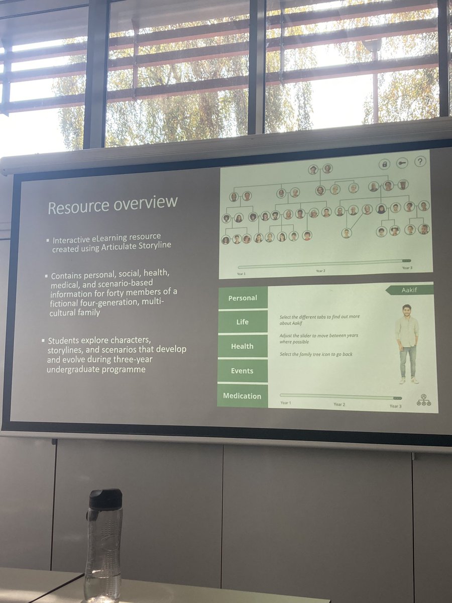 Lucy Chilvers (@lucychilvers) on Twitter photo Great session by <a href="/UniversityLeeds/">University of Leeds</a> who created their own ‘Family Tree’ of fictional related patients/clients for healthcare students’ case studies/PBL. Provides themed profiles of ppl for students to analyse and reflect on personal, emotional, social & health dimensions #altc23 Great session by <a href="/UniversityLeeds/">University of Leeds</a> who created their own ‘Family Tree’ of fictional related patients/clients for healthcare students’ case studies/PBL. Provides themed profiles of ppl for students to analyse and reflect on personal, emotional, social & health dimensions #altc23