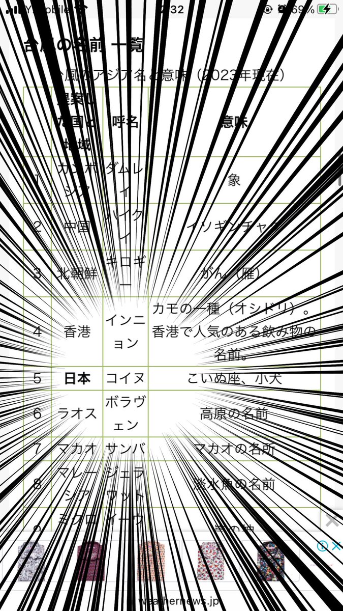 【朗報】次来る台風の名前、コイヌ