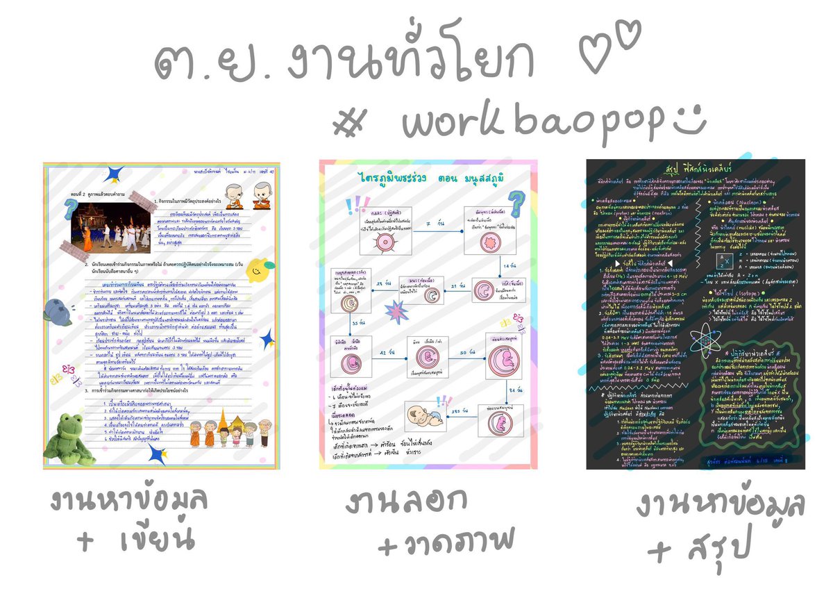 workbaopop's tweet photo. 🟢𝒐𝒑𝒆𝒏 𝟐𝟒 𝒉𝒐𝒖𝒓𝒔💝🧸
ทางร้านมีแอดมินรับรองงาน2คน
:เรียนเทคนิคการแพทย์
:เรียน(จบ)สายสังคม/ประวัติ
✨✨✨✨✨✨✨✨✨✨✨
-รับทำจดสรุป (ทุกรูปแบบ)
-รับลอกงาน(ทุกรูปแบบ)
-รับทำมายแมพ(ทุกรูปแบบ)
ปล.งานอื่นๆสอบถามได้เลยกั๊บ🫶🏻
❗️งานไว ราคาน่ารัก❗️
#รับทำการบ้าน  #workbaopop https://t.co/d3sQdsHb9d