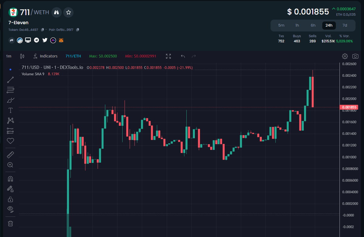 BooYaaH (Reversal Arc) tweet media