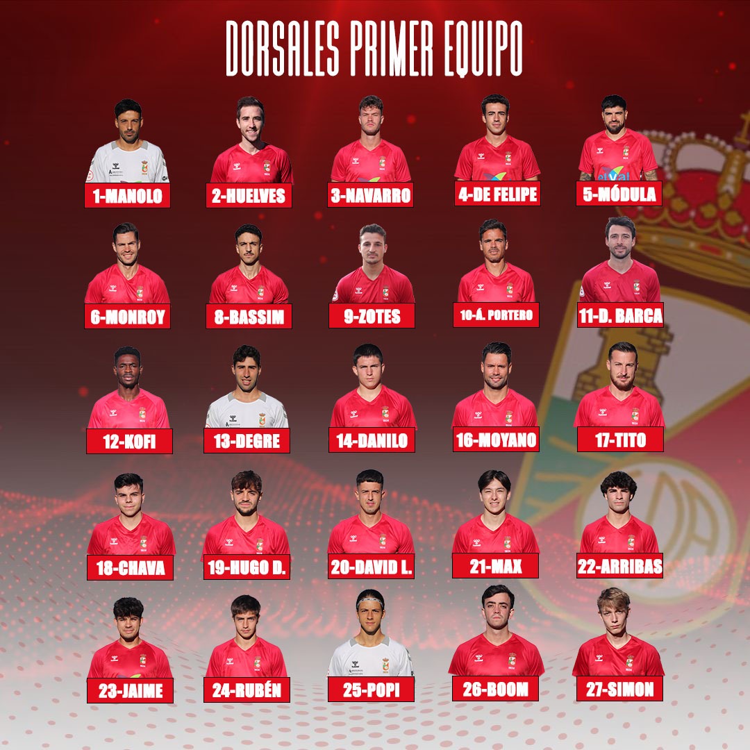 Nuestros guerreros ⚔️ y sus dorsales 👕

Estos son los dorsales del primer equipo para esta temporada.

#VamosAlcala