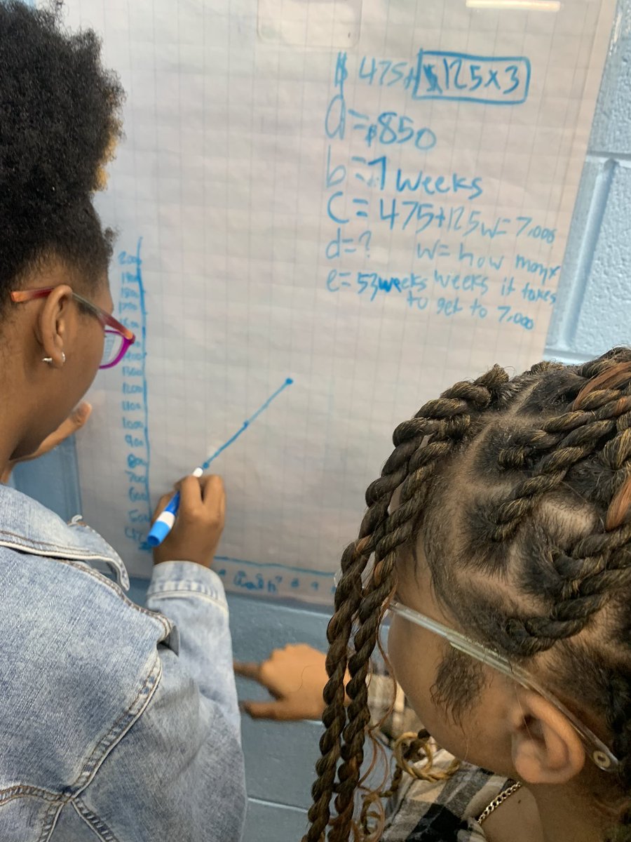 Aiken Public Schools HS Math (@aiken_hs) on Twitter photo Working hard at the VNPS in Ms Johnson’s class <a href="/rsmhs_trojans/">Ridge Spring-Monetta Middle/High School</a> <a href="/AikenPublicSch/">AikenCoPublicSchools</a> #CSTatwork #acpsdmath. Working hard at the VNPS in Ms Johnson’s class <a href="/rsmhs_trojans/">Ridge Spring-Monetta Middle/High School</a> <a href="/AikenPublicSch/">AikenCoPublicSchools</a> #CSTatwork #acpsdmath.