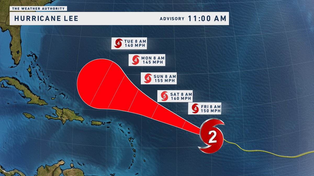 With the warmest temperatures recorded in the Atlantic Ocean, #HurricaneLee is projected to become a #Category5 #Hurricane. These hyper-intense hurricane seasons will become our new normal. 
There is no time to waste.
#ClimateEmergency #ClimateAction #hurricanehillary