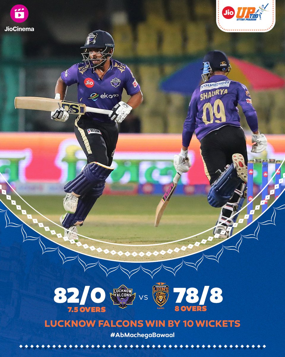 t20uttarpradesh's tweet photo. Lucknow Falcons get the first-ever 10-wicket win of #JioUPT20 👏
Catch all the action LIVE, only on JioCinema.
#LFvGL #UPCA #AbMachegaBawaal https://t.co/PNKggtRVfb