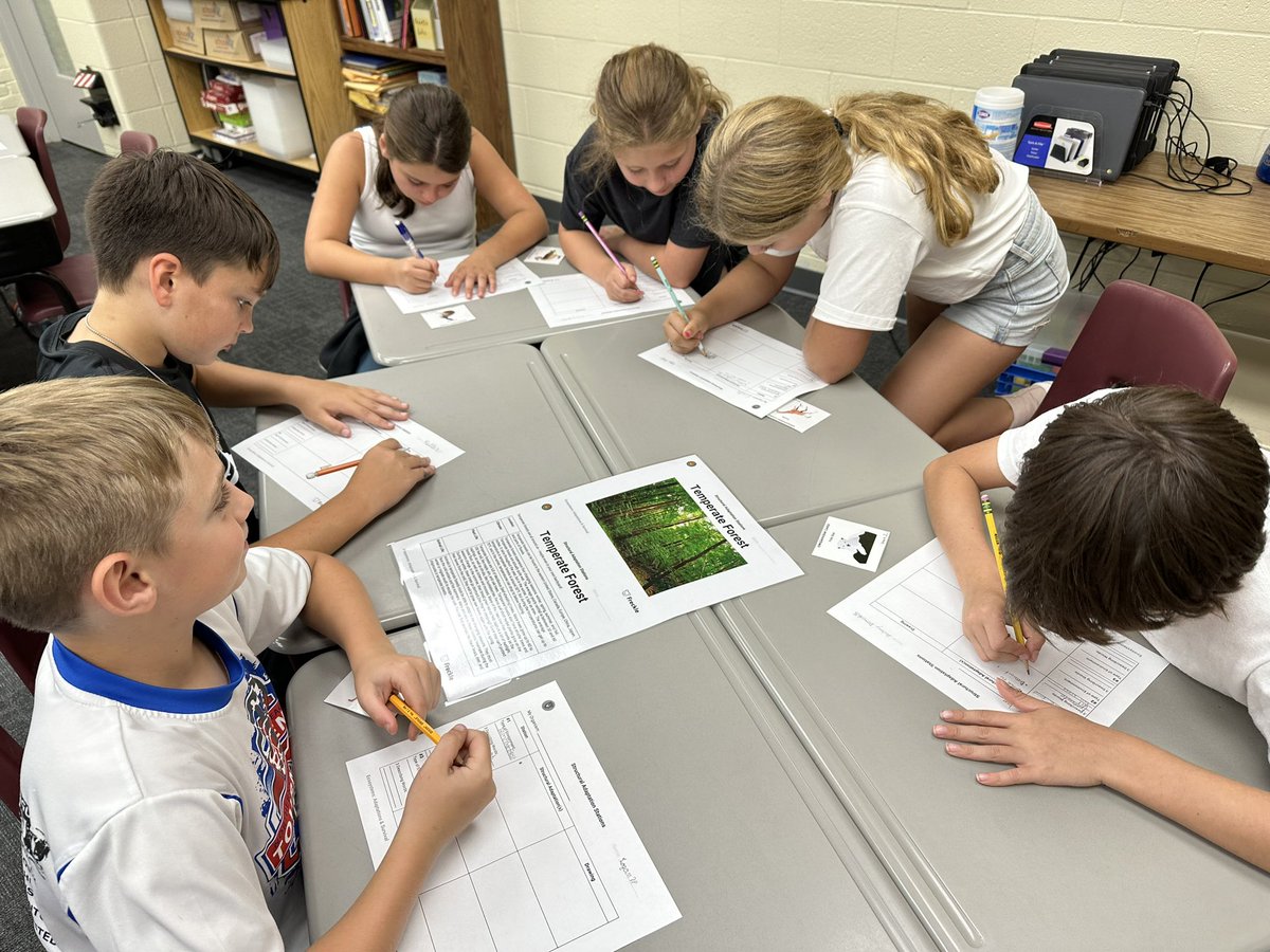 MrGoodine's tweet photo. How would you adapt to an new environment? Physical adaptations help organisms survive. @KenstonKIS @KenstonSchools #myohioclassroom https://t.co/f8V5uzcLPB