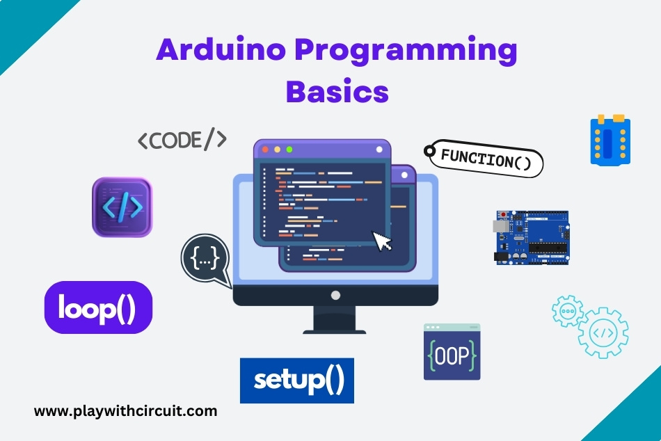 playwithcircuit's tweet image. In our latest blog post, learn Arduino programming basics including basic structure of Arduino programming and some of the important concepts of Arduino programming👇
playwithcircuit.com/arduino-progra…

#arduino #arduinoproject #arduinocoding #embeddedsystems #embedded #electronics
