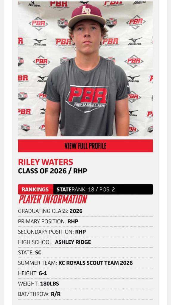 RileyWater41596's tweet photo. Thank you @PBR_SC for the ranking https://t.co/2RzgCgPCuh
