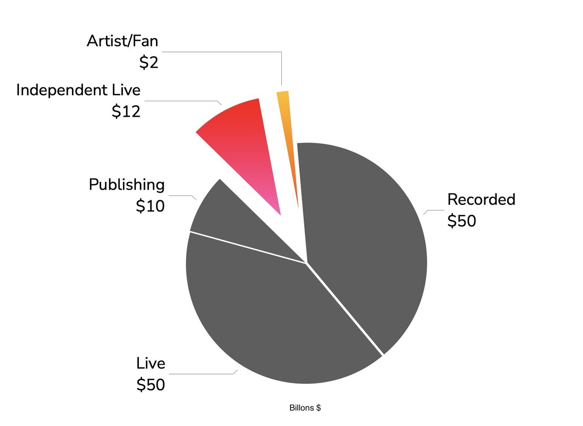 David Baird tweet media