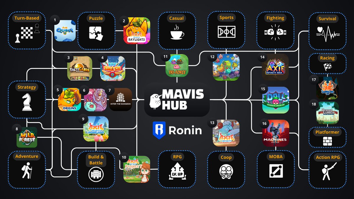 Zio.ron | KIND 💫 tweet media