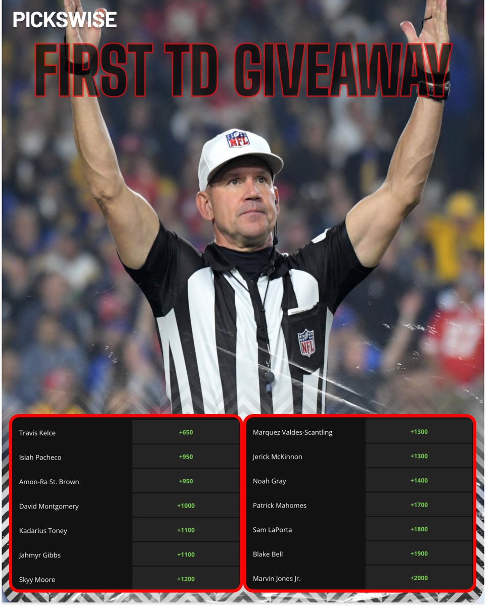 Pickswise's tweet image. 💰 $100 DET-KC GIVEAWAY 💰

We're giving away $100 to one lucky follower who correctly predicts the first TD scorer. All you have to do is

1) RT &amp;amp; Like
2) Reply with your guess

That's it! Good luck 😎