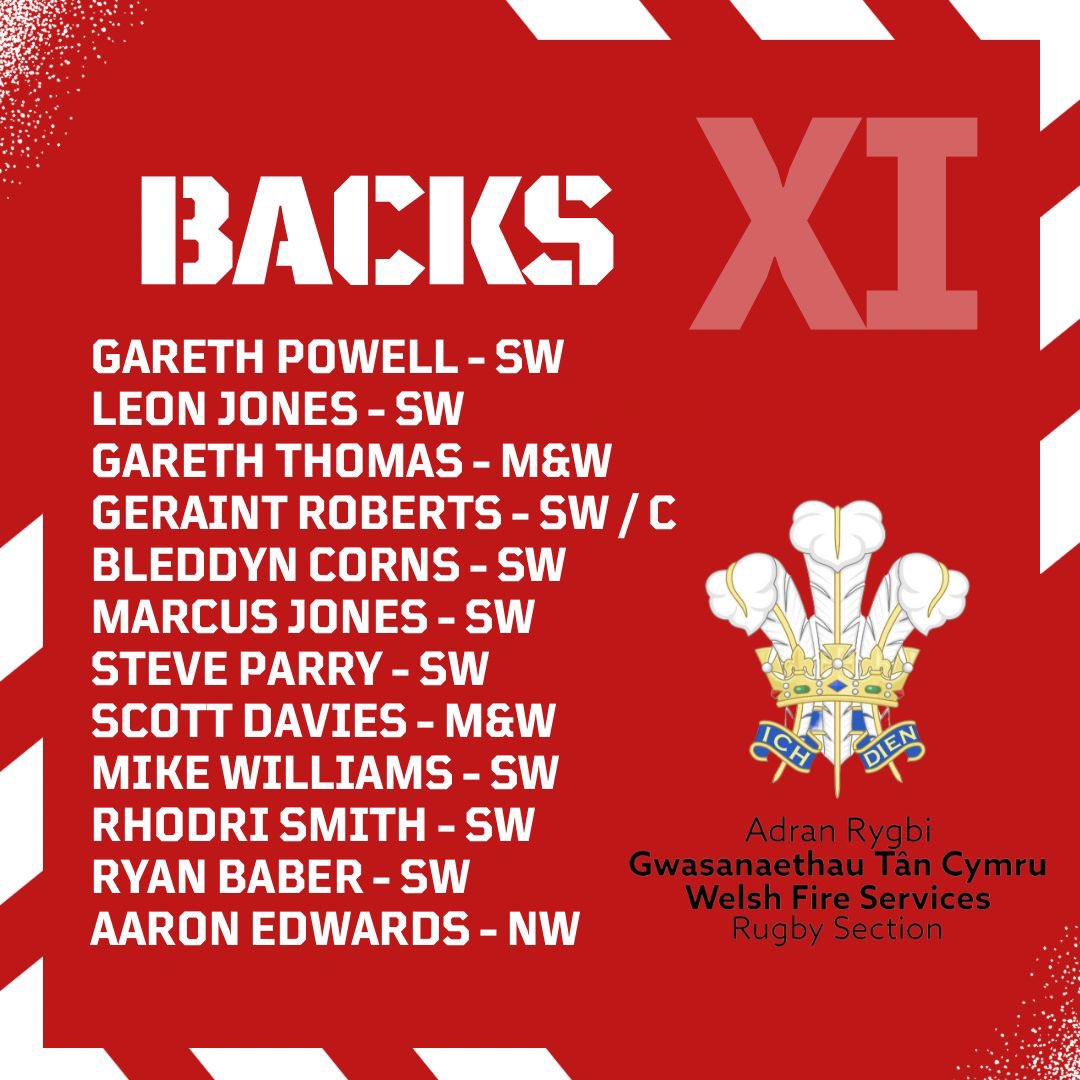 Our squad has been selected to travel to @DerbyRugbyClub on November the 15th to play @EnglandFSrugby Always a belter of a game. Congratulations to all that have been selected #teamwales #firerugby #firefamily