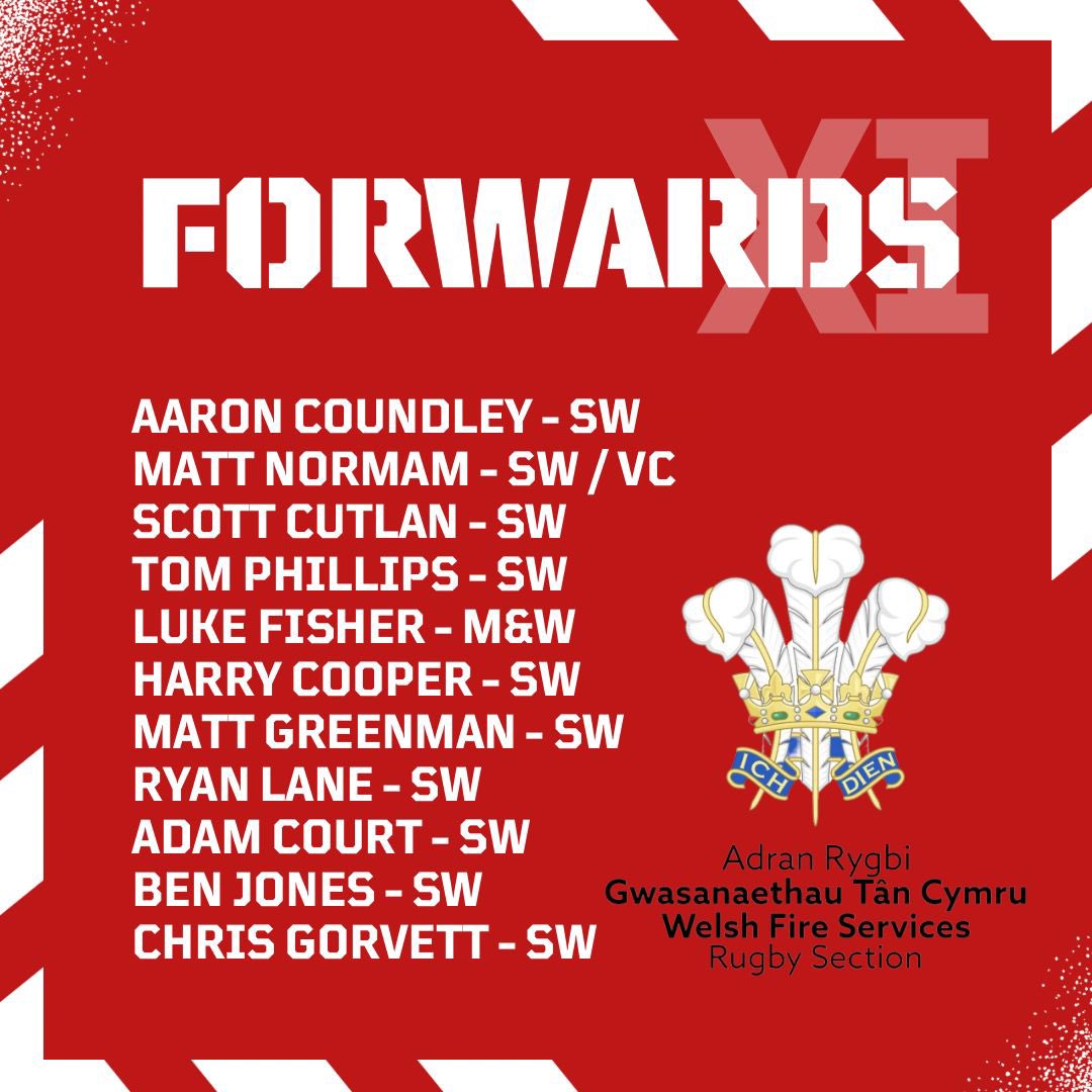 WelshFireRugby's tweet photo. Our squad has been selected to travel to @DerbyRugbyClub on November the 15th to play @EnglandFSrugby  Always a belter of a game. Congratulations to all that have been selected #teamwales #firerugby #firefamily https://t.co/meKtc974G6