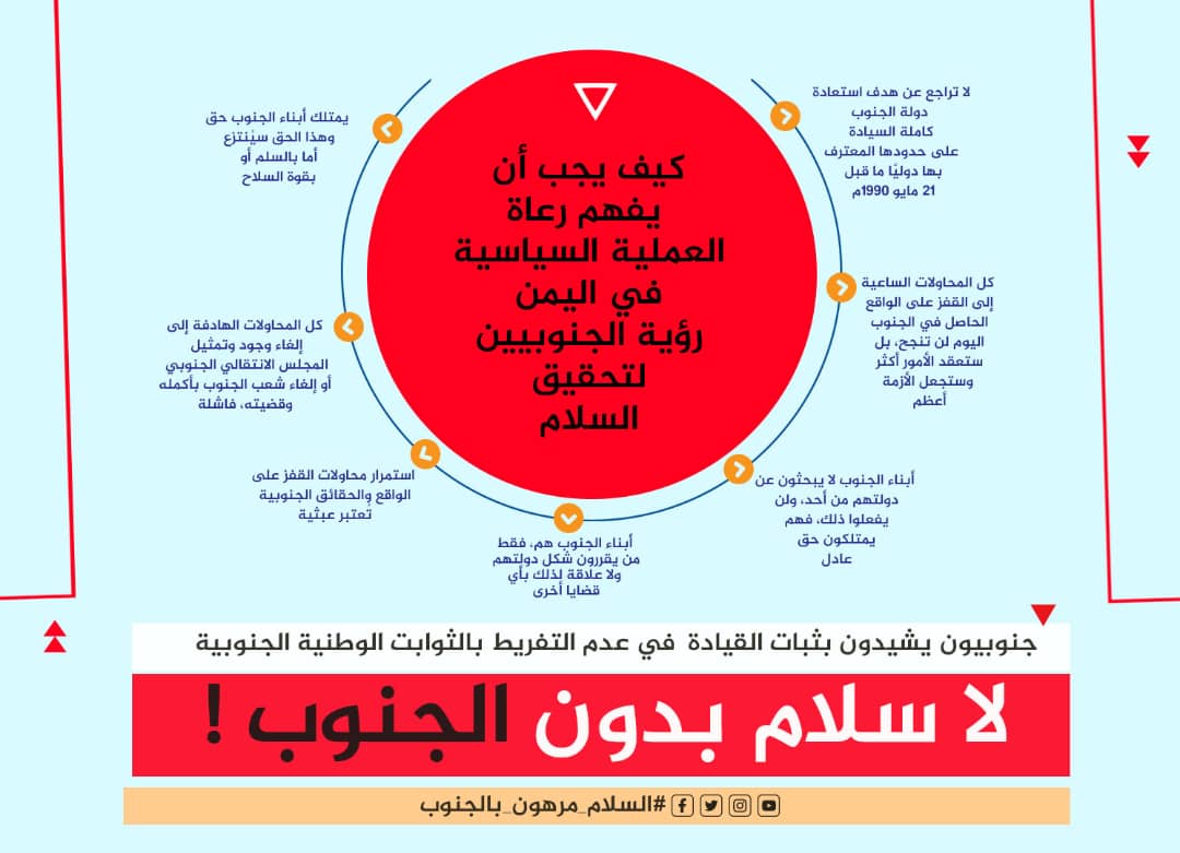 صالح صائل الحوشبي (@es7glosfowhtc6e) on Twitter photo 