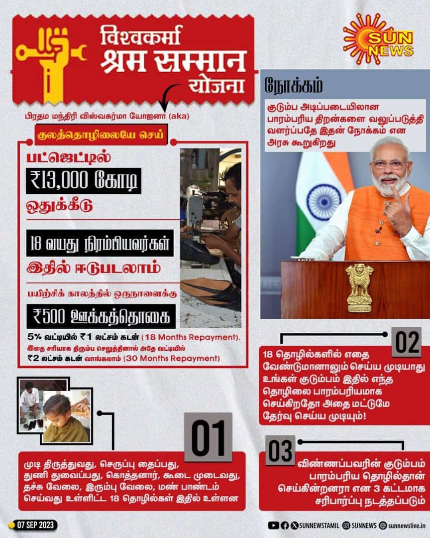 SaranShanB's tweet photo. நான் முதல்வன் என்ற திட்டம் மூலமா மாணவர்களை எண்ண முடியாத இடத்துக்கு உயர்த்தணும்னு திராவிட மாடல் போராடிட்டு இருக்கு… #DravidianModel 

நீ படிச்சது போதும் திரும்ப கொத்தனார் வேலைக்கும் செருப்பு தைக்கவும் போனு சொல்லுது ஆரிய மாடல்… #AryanModel 

 #DMK4INDIA
#BJPFailsIndia https://t.co/P0scCw2GIO
