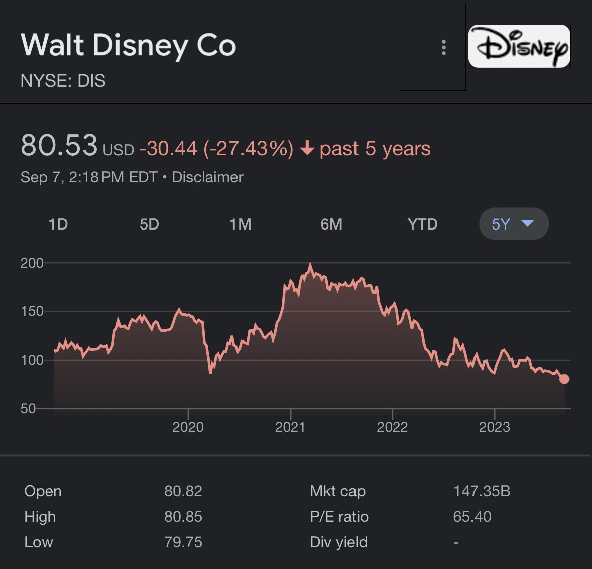 Dividend Hero tweet media