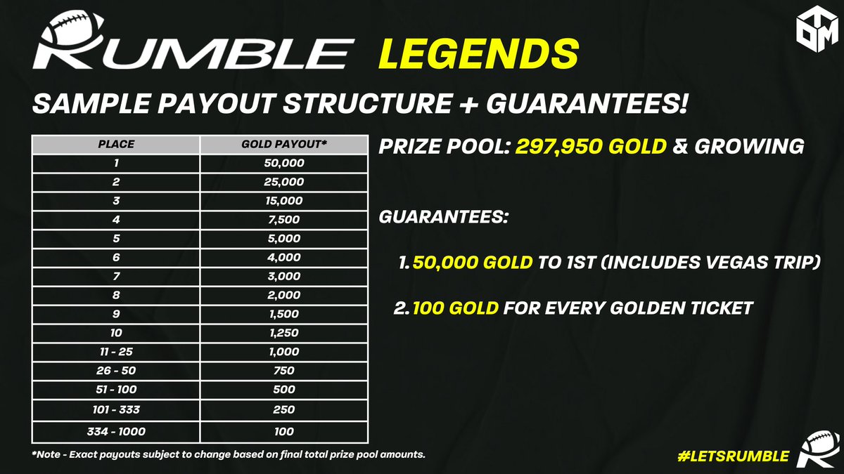 Own the Moment tweet media