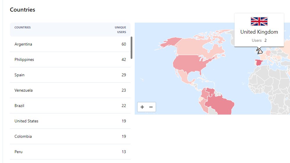 TactiCards.ron tweet media