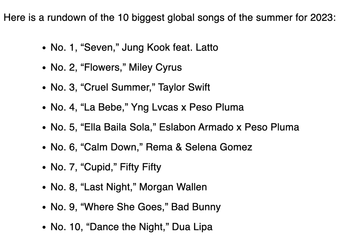 Jungkook's 'Seven (feat. Latto)' has been named Billboard's No. 1 Global Song of the Summer for 2023!