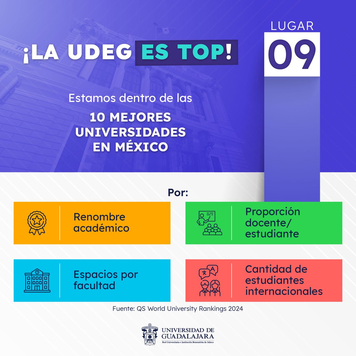 ¡Somos la mejor universidad estatal pública del país! 👏Seguimos comprometidos con la educación de excelencia y la calidad de nuestros programas. 📚🎓

<a href="/TopUnis/">QS Top Universities</a> 🔟🆙
