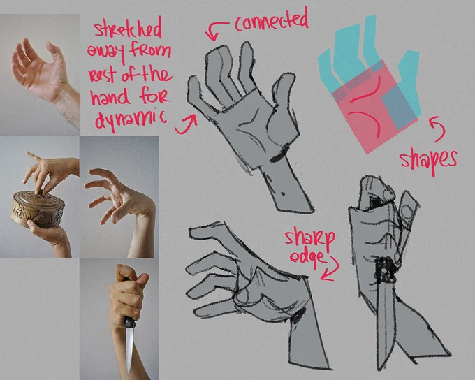 made a little "tutorial" on how I draw hands for tumblr and thought I'd share it here aswell! 👋 #dozerdraws 