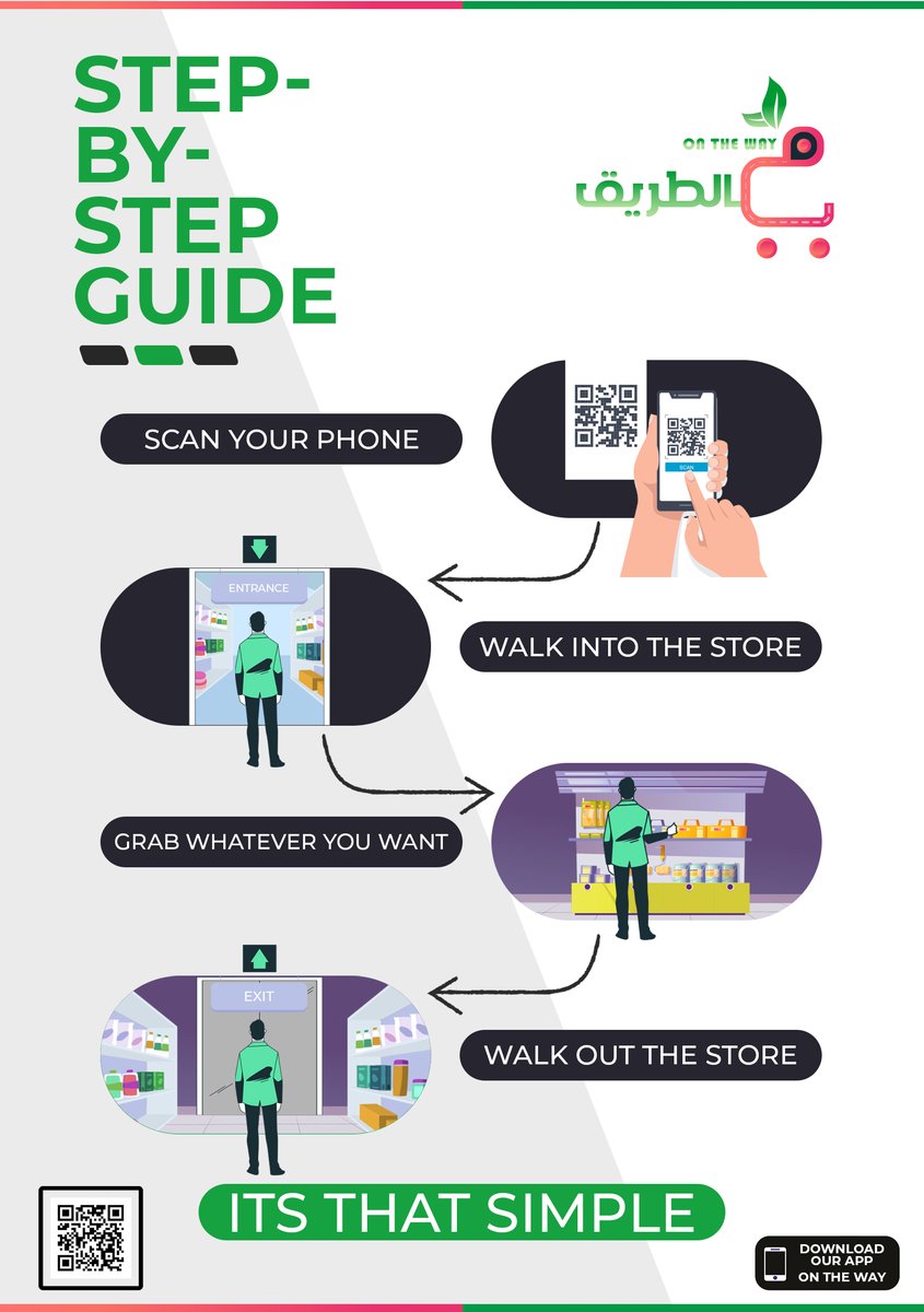 onthewaySa's tweet photo. The journey for a customer at On The Way, AI powered retail store is AS SIMPLE AS ADVERTISED!! 

Check it out now! 

#Ontheway #KSA #Future #Retailstore #AI https://t.co/mvdooMoZ56