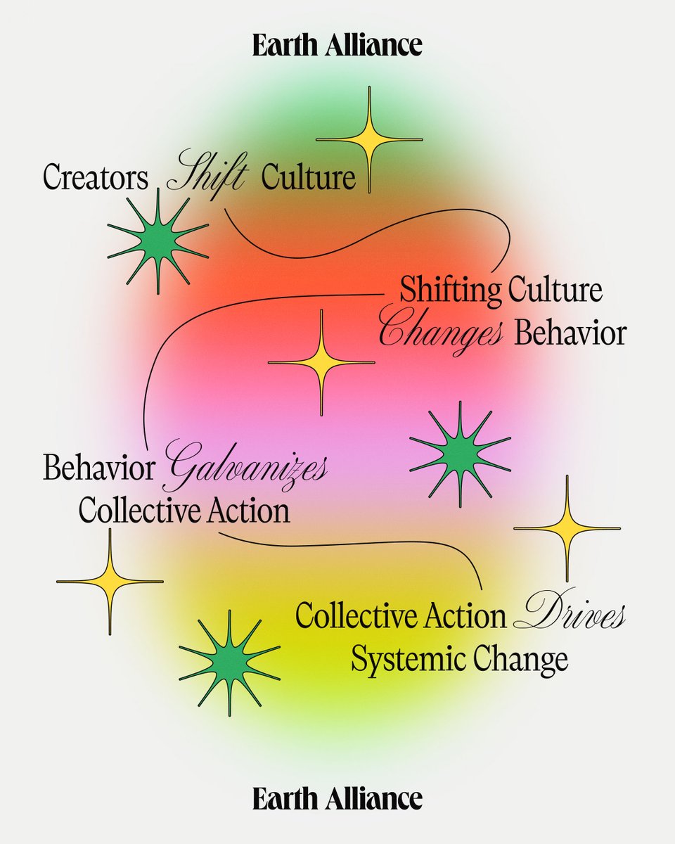 Earth Alliance tweet media