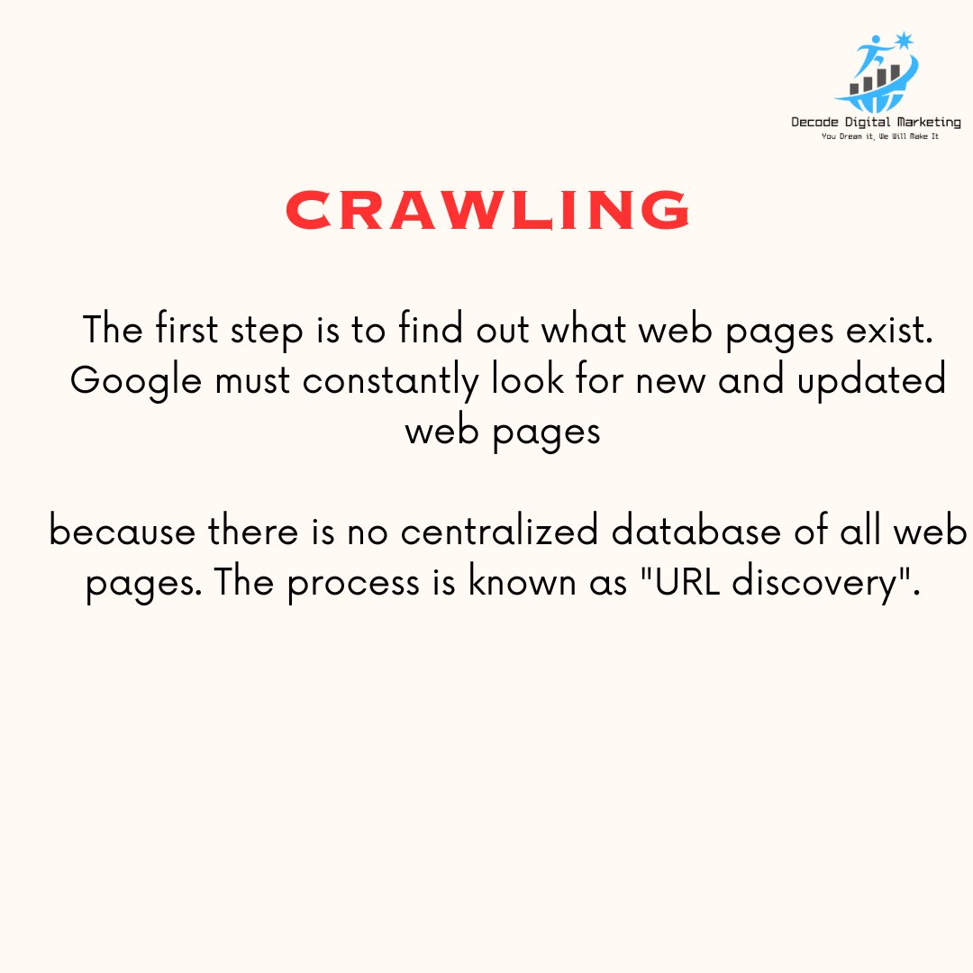 decodedigi's tweet image. Have You Ever Wondered How Google's Search Engine Works? 🤔🔍 Explore The Mysterious Algorithms Behind Our Digital World. Let's Explore The Fascinating World Of Search Engines Together
#googlesearch #searchenginealgorithm #googleranking #onlinesearchtips #googleindexing