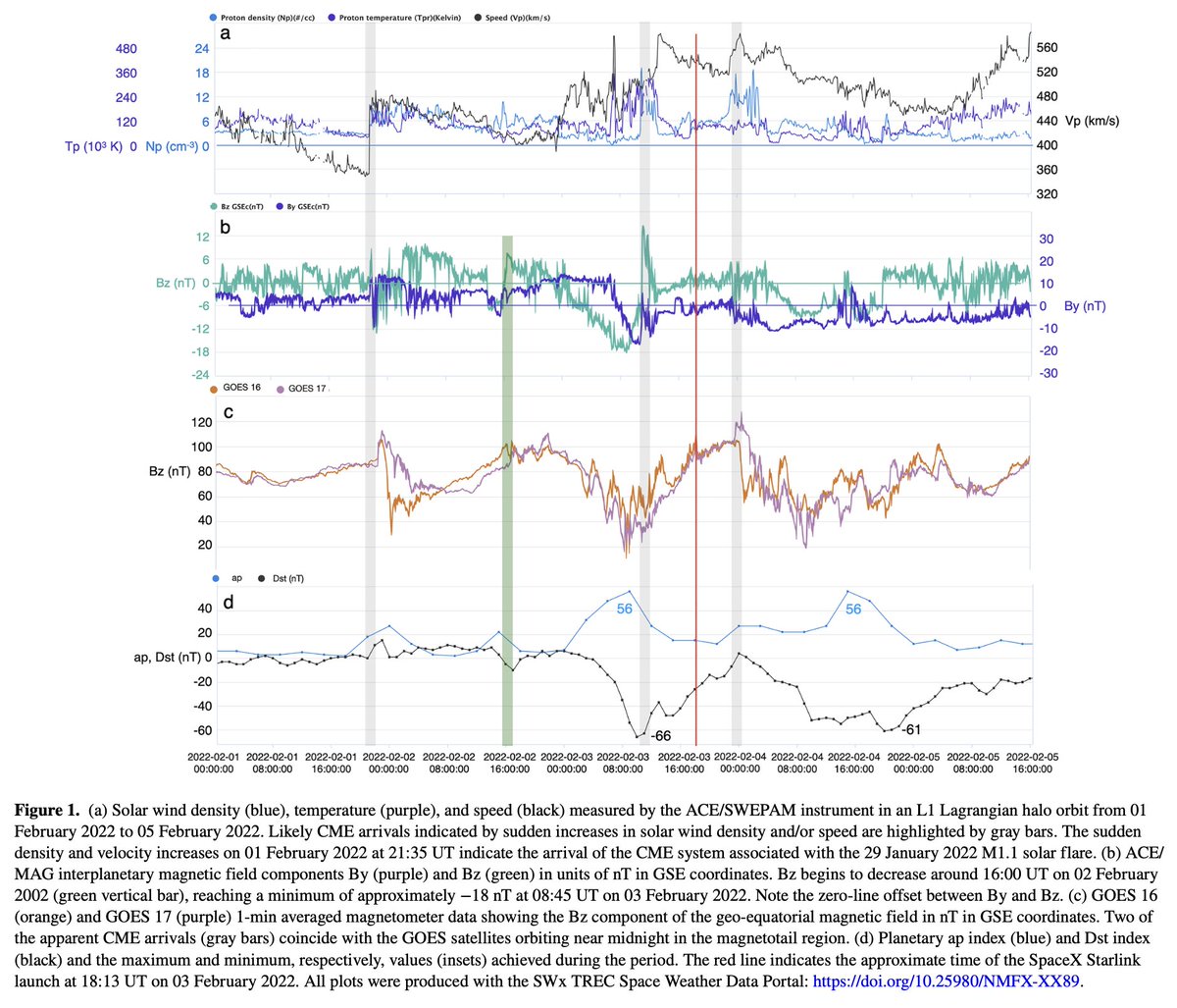 paper_a_day tweet media