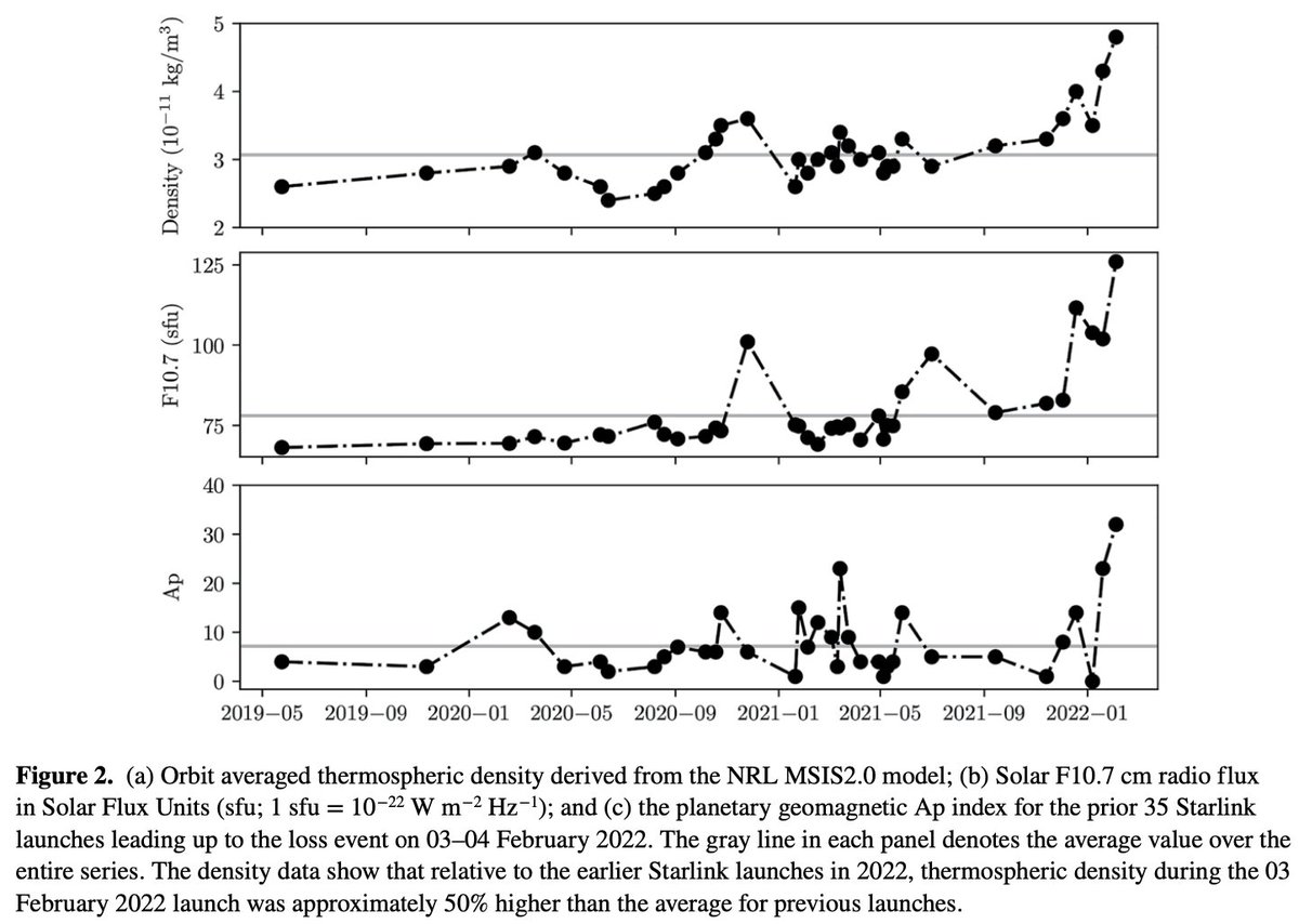 paper_a_day tweet media