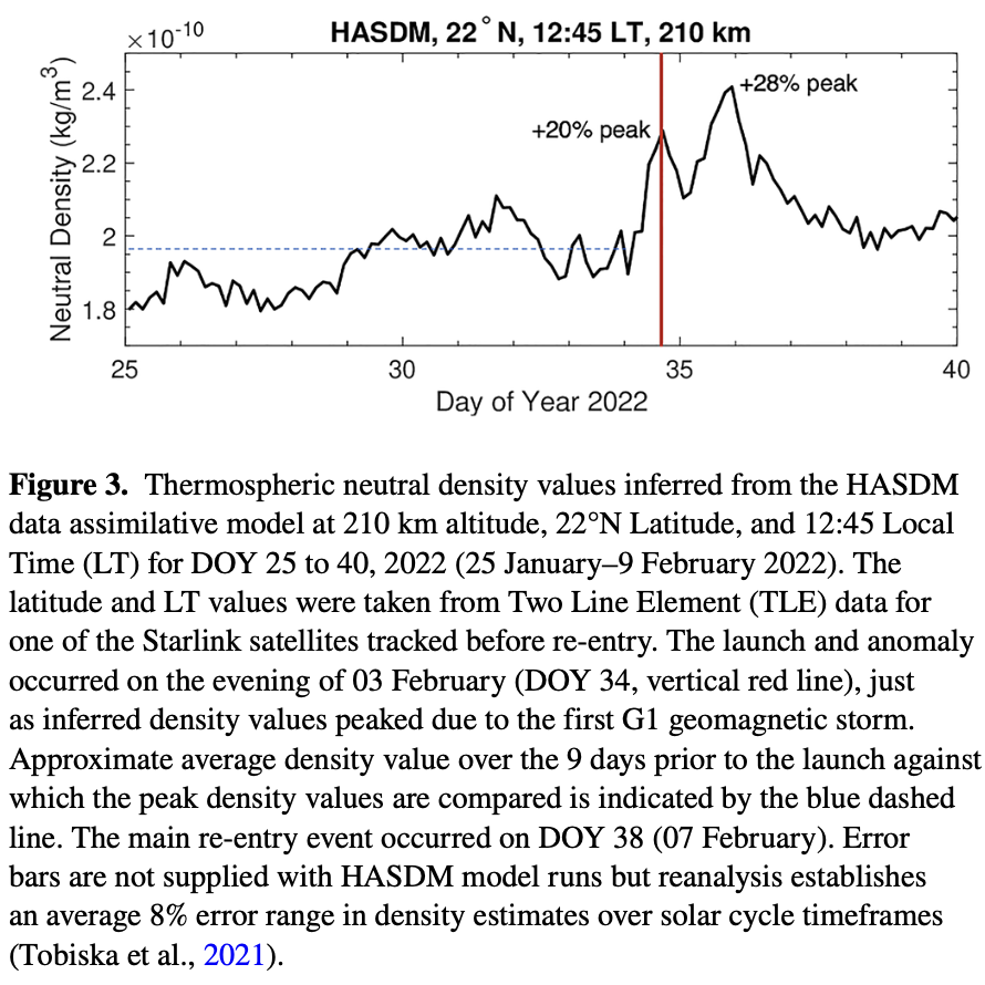 paper_a_day tweet media